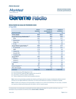 Press Release Resultados Da Vaga De Fevereiro 2020