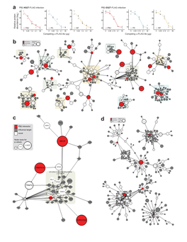 Biorxiv 2020-11-09 ICC-MS