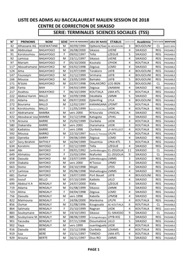 Admis Tss 2018 Sikasso