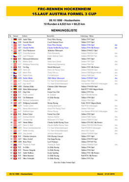 Event Nennungsliste