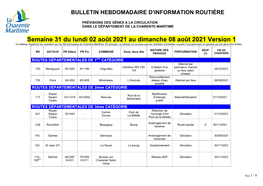 Bulletin Hebdomadaire D'information Routière