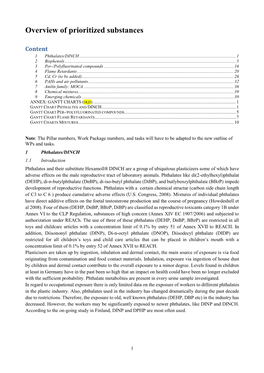 Overview of Prioritized Substances