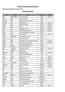 Tlemcen Ministère De La Santé, De La Population Et De La Réforme