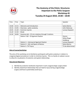 The Anatomy of the Pelvis: Structures Important to the Pelvic Surgeon Workshop 45