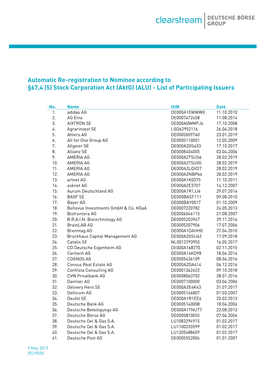 (Aktg) (ALU) - List of Participating Issuers