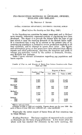 Pig-Prqducjion Methods in Denmark, Sweden, Holland and Ireland