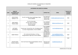 List of Authorised Visa Agents (Avas) in Chennai and Bengaluru