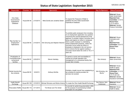 Status of State Legislation: September 2015 9/9/2015 1:02 PM