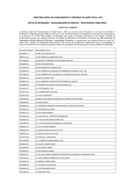 038 2021-Edital De Intimação Para Regularização De Pendências