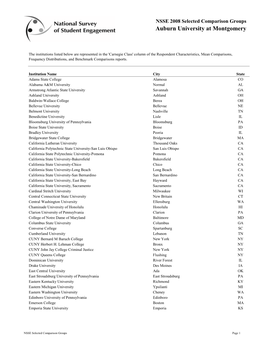 NSSE08 Selected Comparison Groups