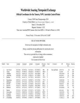 Worldwide Soaring Turnpoint Exchange Ofﬁcial Coordinates for the Temora, NSW,Australia Control Points