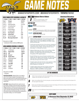 Statistical Showdown Alabama State at Auburn EXTRA POINT by THE