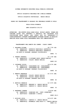 Sistema Informativo Ministero Della Pubblica Istruzione