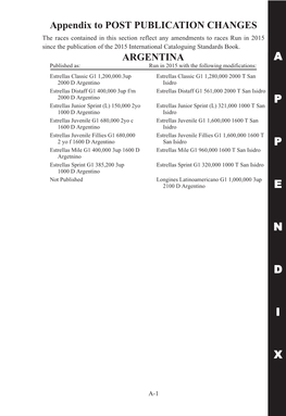 International Cataloguing Standards 2016