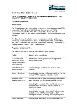 South Oxfordshire District Council Introduction the Council Has Agreed to Undertake a Community Governance Review (CGR) Pursuant