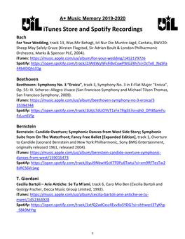 Itunes Store and Spotify Recordings