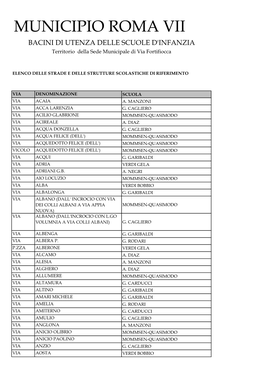 MUNICIPIO ROMA VII BACINI DI UTENZA DELLE SCUOLE D'infanzia Territorio Della Sede Municipale Di Via Fortifiocca