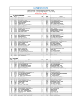 West Zone Members Association of Consulting Civil Engineers (India) List of Members Eligible for Contesting and Voting Ahmedabad Centre List of Fellow Members S