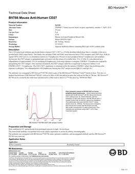 BD Horizon™ BV786 Mouse Anti-Human CD27 Antibody (Cat