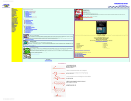 Fishing Knots and Knot Tying for Fishing Line and Tackle