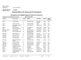 Electoral Office of St. Vincent and the Grenadines