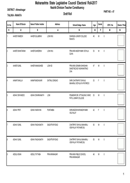 Maharashtra State Legislative Council Electoral Roll-2017