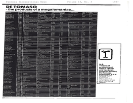 DE TOMASO - the Products of a Megalomaniac