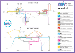 Miv Fondovalle Miv Della Collina