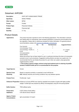 Datasheet: AHP2266 Product Details