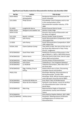 Significant Local Studies Material at Gloucestershire Archives July-December 2018