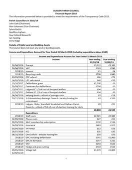 OUSDEN PARISH COUNCIL Financial Report 2019 the Information Presented Below Is Provided to Meet the Requirements of the Transparency Code 2015