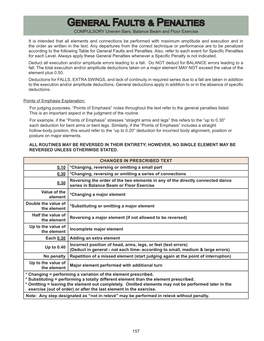 General Faults & Penalties