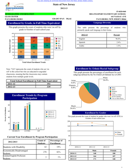 State of New Jersey Enrollment by Grade, in Full Time Equivalent