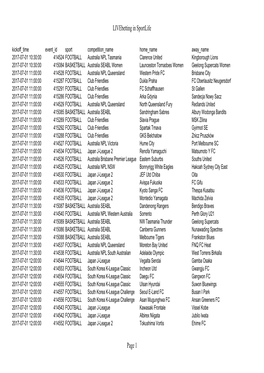 Livebetting in Sportlife Page 1