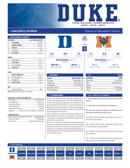 Duke Men's Lacrosse 2-0 0-0 1/1 1-1 0-0 Nr