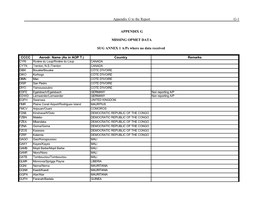 Appendix G to the Report G-1 APPENDIX G MISSING OPMET DATA SUG ANNEX 1 A/Ps Where No Data Received