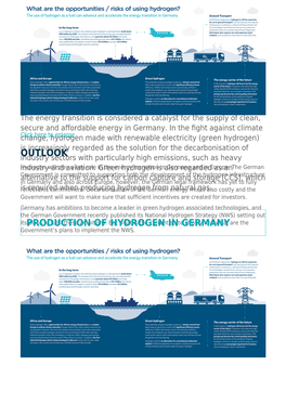 Hydrogen in Germany