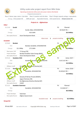 Utility-Scale Solar Project Report from Wiki-Solar