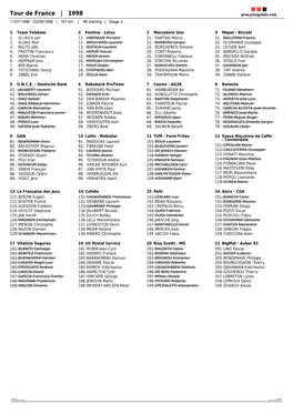 Tour De France | 1998 Procyclingstats.Com 11/07/1998 - 02/08/1998 | 167 Km | 96 Starting | Stage 3