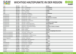 Wichtige Haltepunkte in Der Region