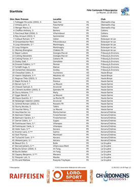 Fête Cantonale Fribourgeoise Startliste Le Mouret, 22.08.2021