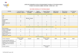 Offre De Formation Lycees D'enseignement General Et Technologique Publics Du Bassin Sambre Avesnois / Annee 2020 – 2021 Seco