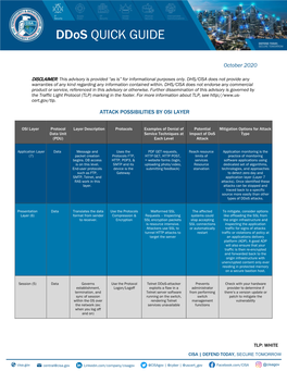 Ddos QUICK GUIDE