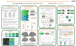 Representation of Real-World Event Schemas During Narrative Perception 360.28 Christopher Baldassano, Uri Hasson, Kenneth Norman