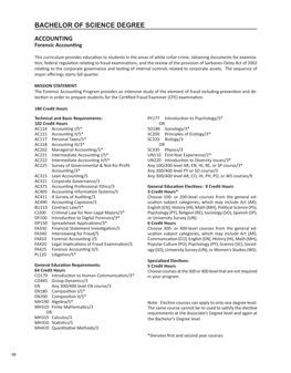 Forensic Accounting