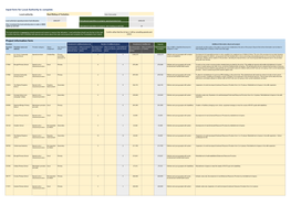 East Riding Special Provision Template