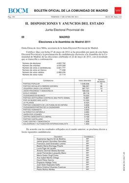 Resultados Y Electos (BOCM Núm. 142, De 17 De Junio De 2011)