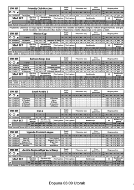 Dopuna 03 09 Utorak 1 Hendikep Prvo Hendikep Basketball World Championship (M) Hendikep 1 Hendikep 2 Pol