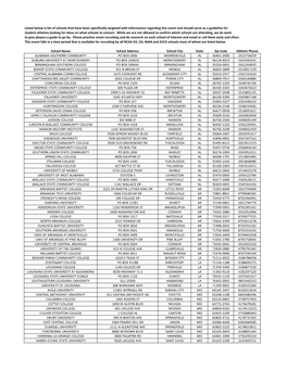 Listed Below Is List of Schools That Have Been