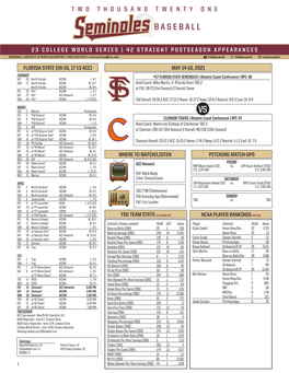 Ncaa Player Rankings(Top 50) Florida